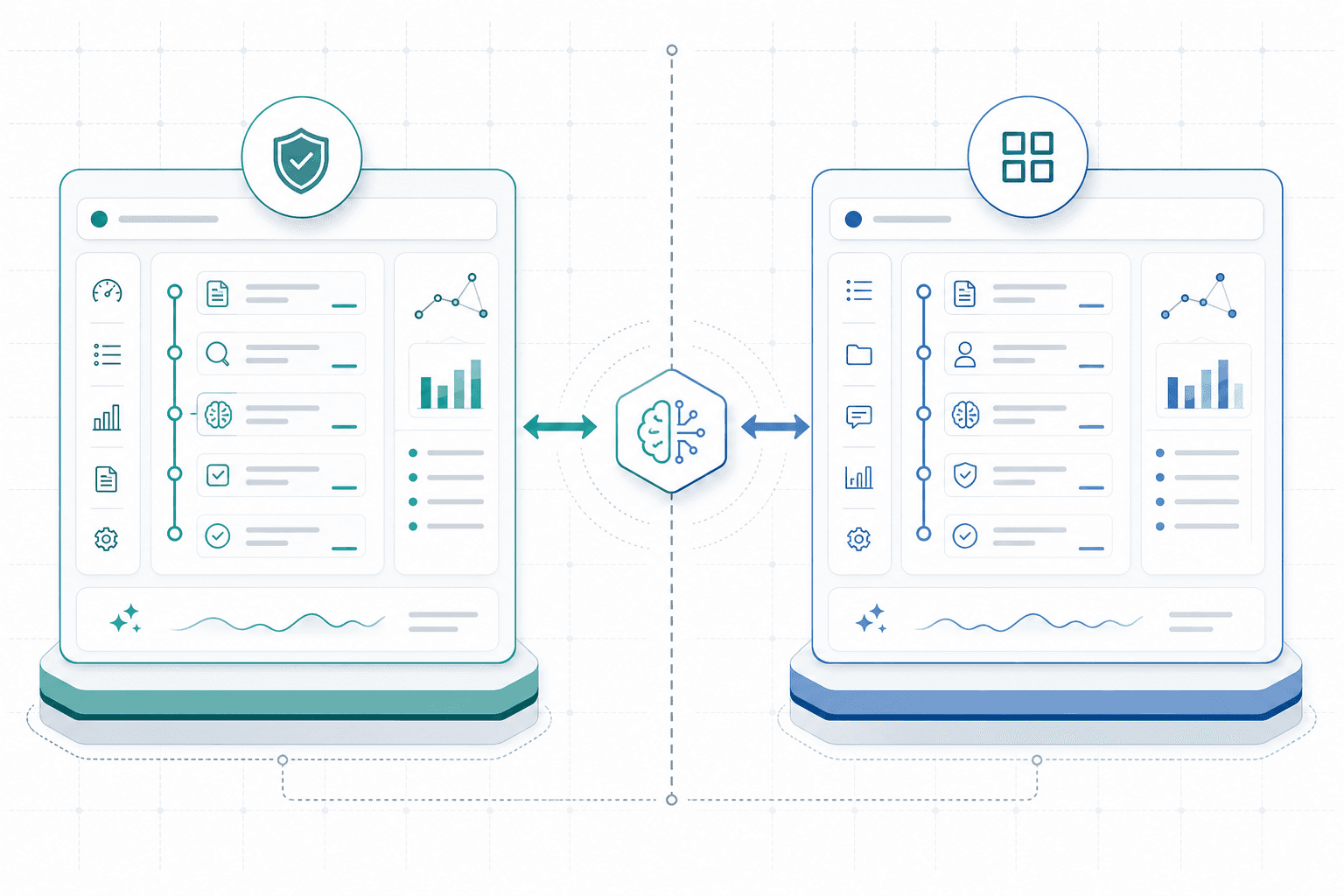 System architecture diagram showing a prior authorization transaction split into a payer-side platform block and a provider-side platform block connected by bidirectional arrows and a central AI processing node