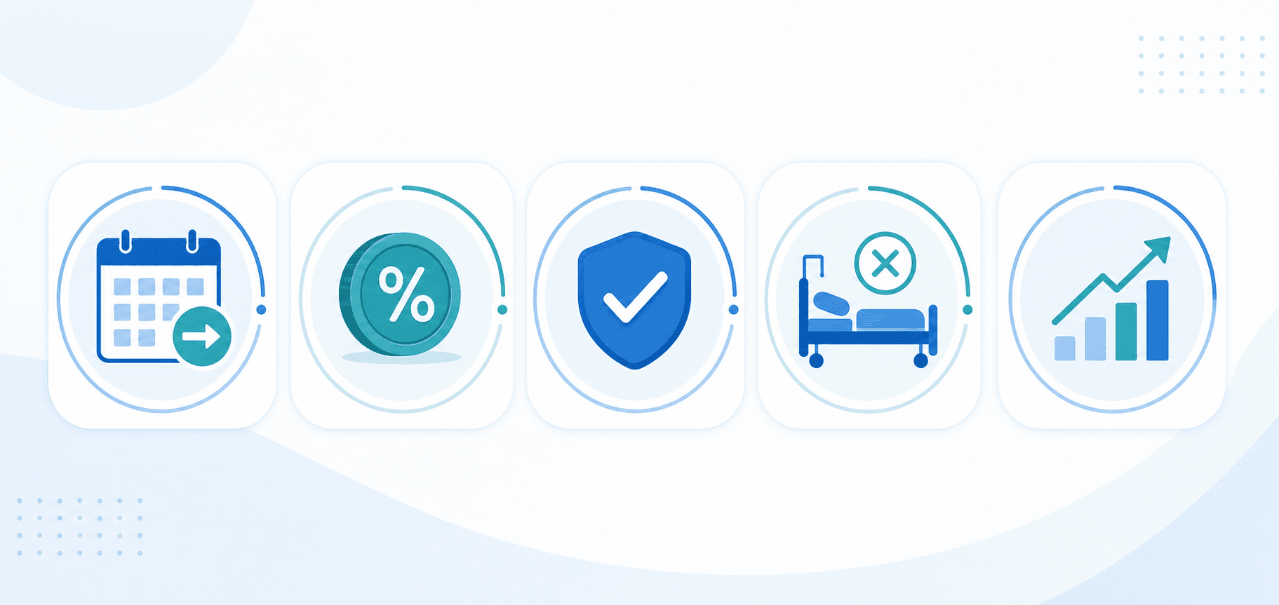 Five icon-style visual indicators arranged horizontally in rounded badges on a blue and teal background: a calendar with arrow for Days in A/R, a coin with percentage symbol for Cost to Collect, a checkmark badge for Clean Claim Rate, a hospital bed with crossed-out symbol for DNFB rate, and an upward arrow for Net Revenue.