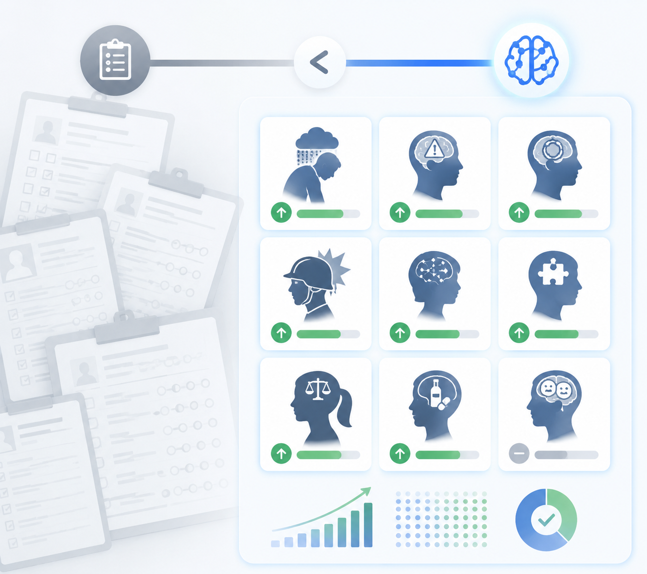 Grid of nine DSM-5 diagnostic categories showing AI outperformance in eight categories with bipolar disorder as the exception