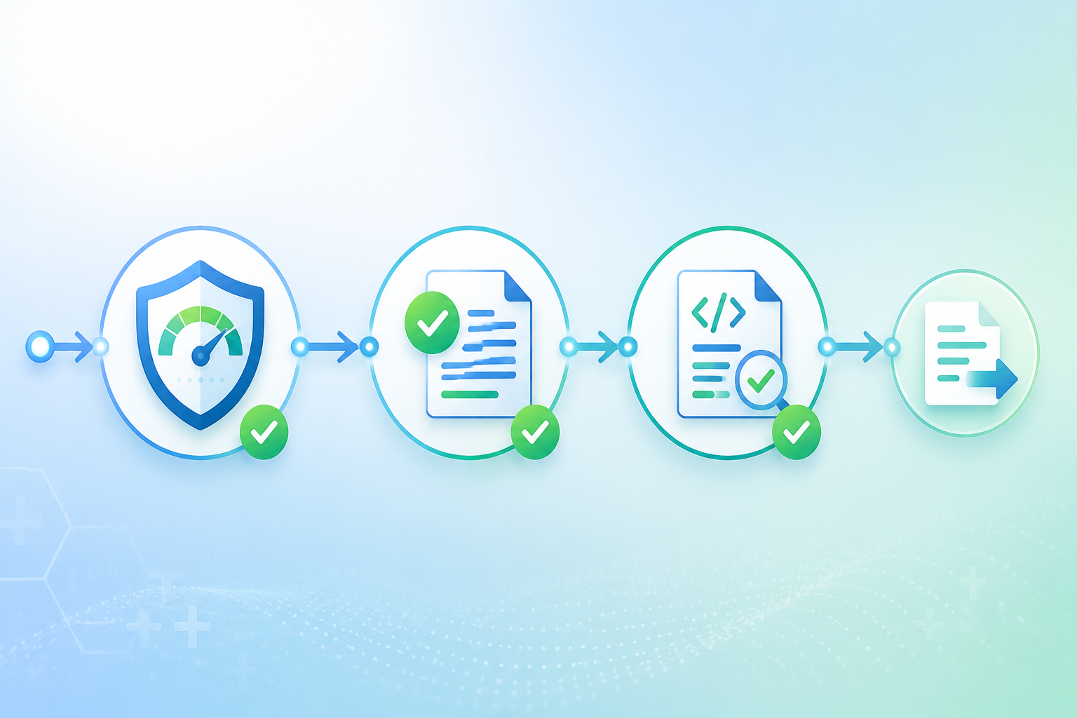 Timeline showing predictive denial scoring, eligibility verification, and autonomous coding review before claim submission