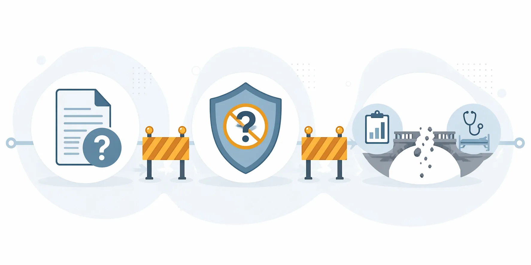 Infographic showing barriers for data contamination, refusal behavior, and the gap between benchmarks and clinical safety