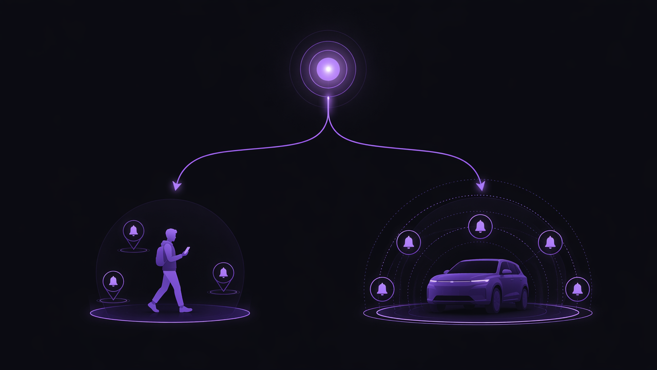 Diagram of local walking alerts and wider vehicle-based alert pathways