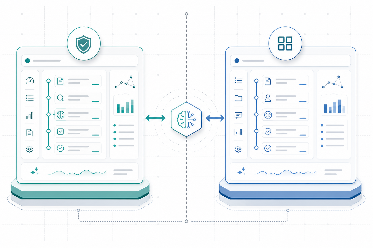 System architecture diagram showing a prior authorization transaction split into a payer-side platform block and a provider-side platform block connected by bidirectional arrows and a central AI processing node