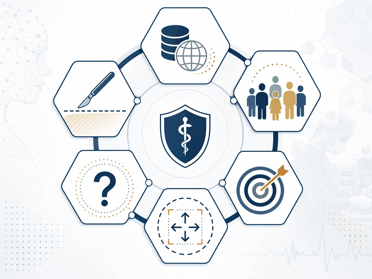 Circular framework showing six AI simulation disclosure categories: training data provenance, demographic limitations, accuracy benchmarks, intended use, uncertainty labeling, and surgical feasibility boundary