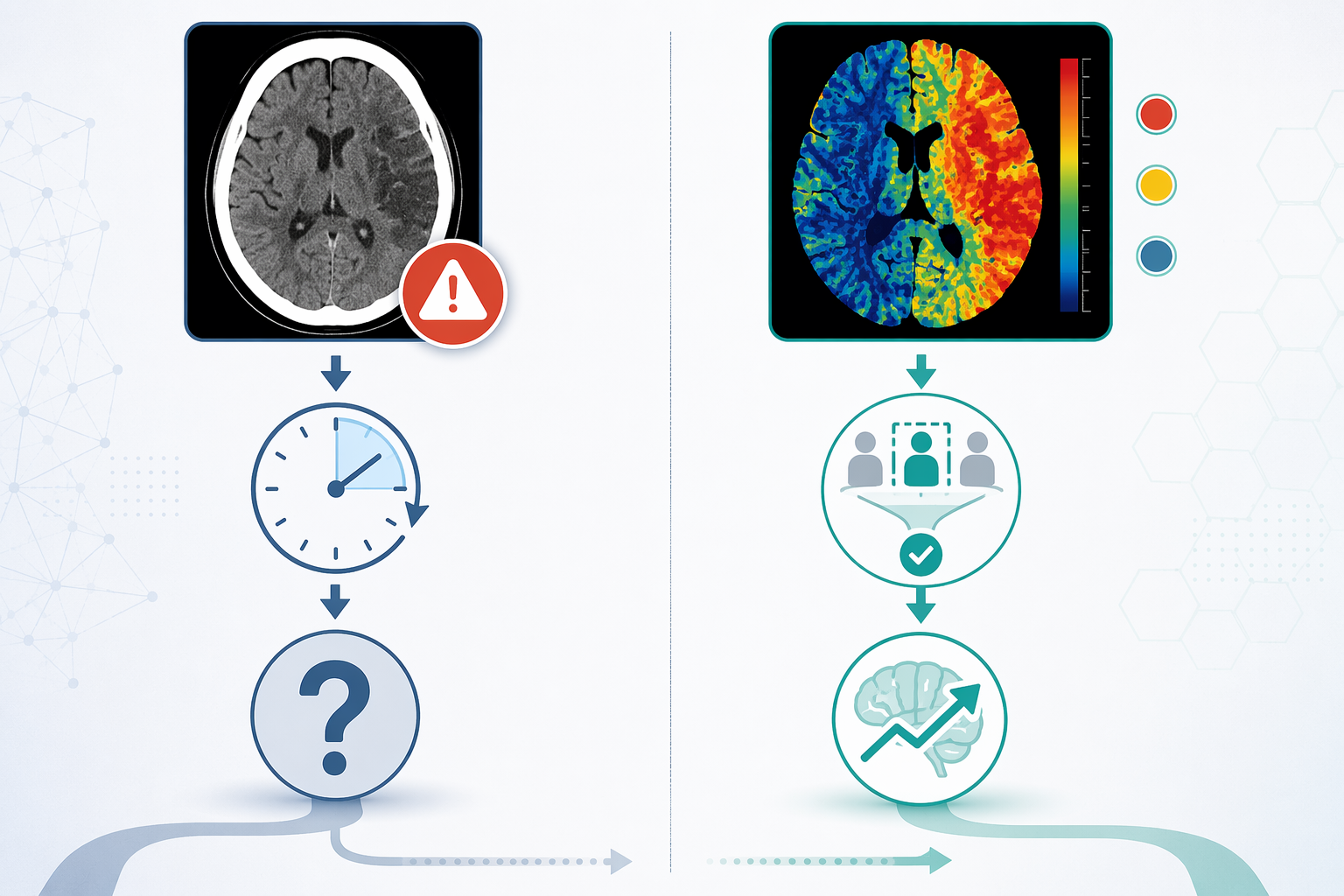 Comparison of AI notification from CT imaging and AI-assisted perfusion-based patient selection