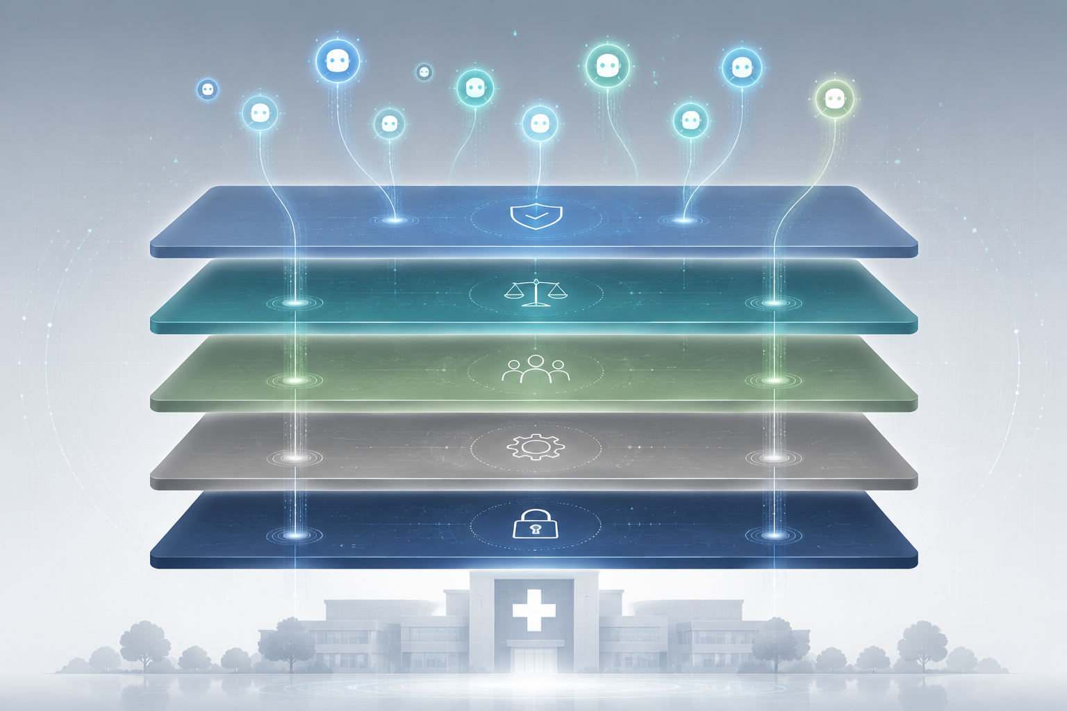 Layered governance architecture filtering autonomous AI agents in a healthcare setting