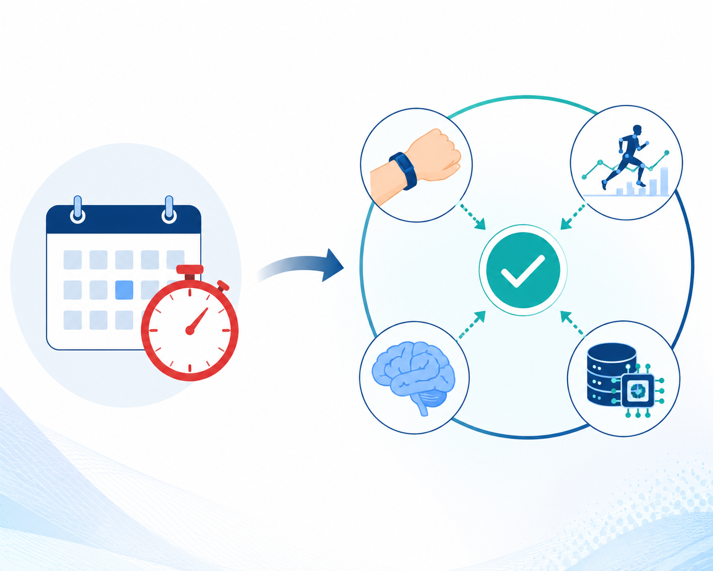 Comparison of time-based clearance and criterion-based AI-enhanced return-to-sport decision-making
