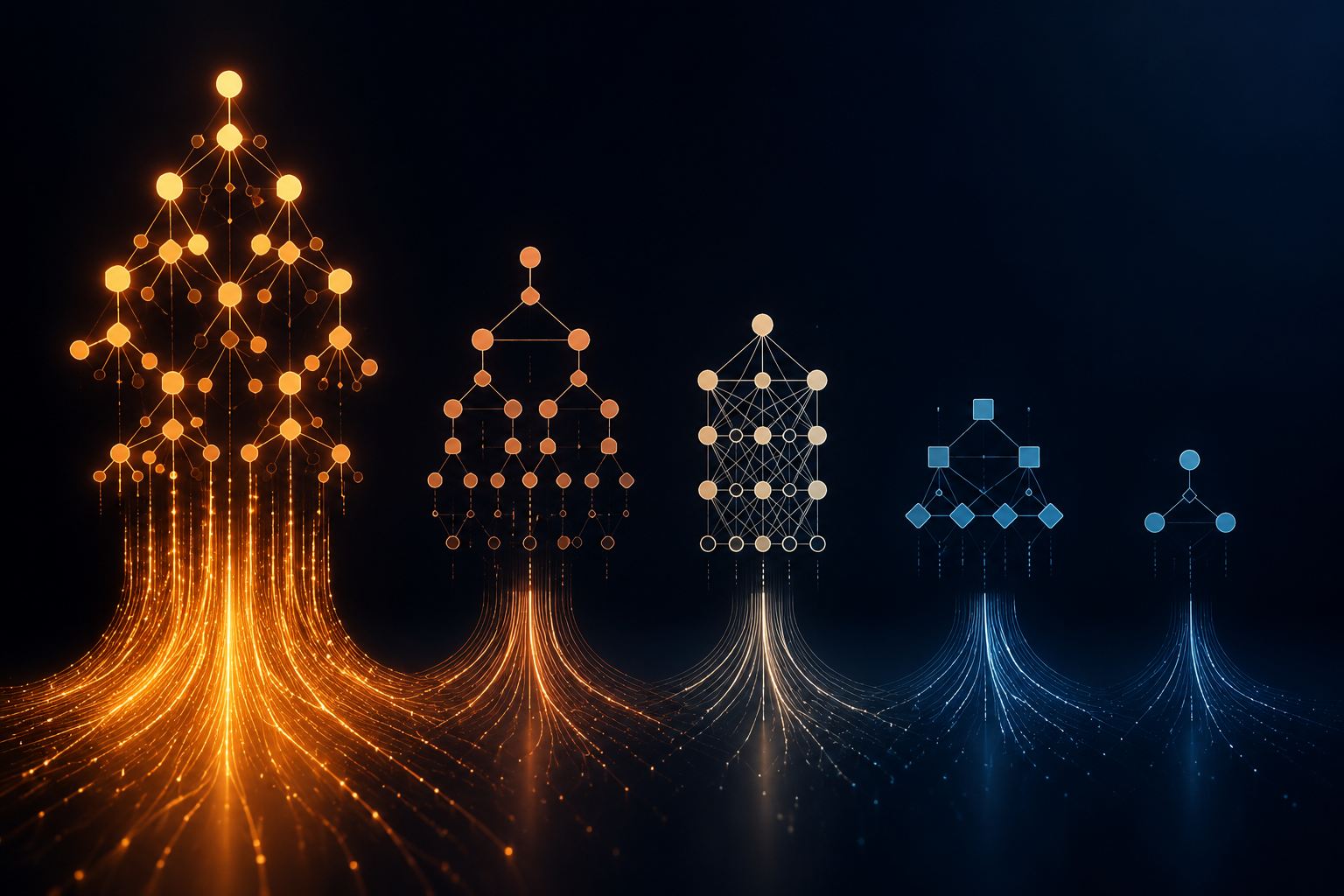 Abstract comparison of five machine learning model structures with the strongest model highlighted