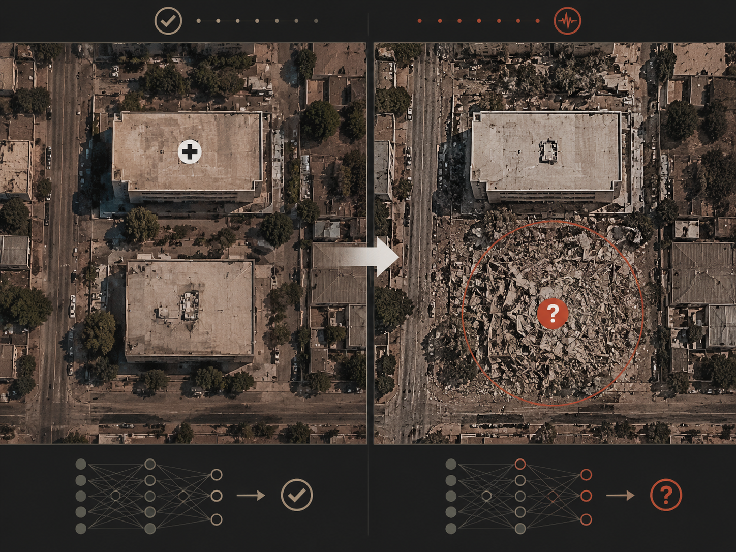 Before-and-after satellite comparison showing a collapsed building that an AI model failed to flag as damaged