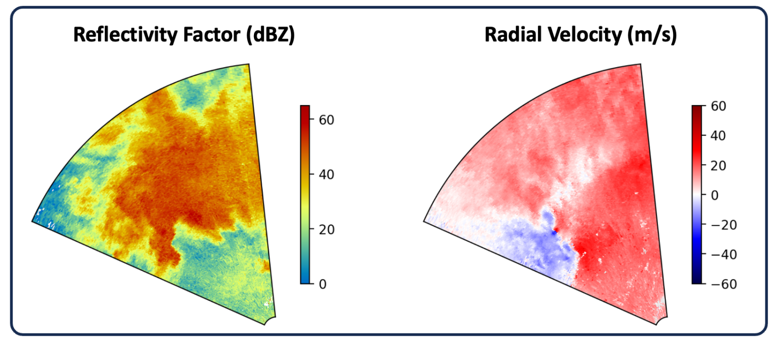 TorNet tornado detection visualization with radar imagery and machine learning classification markers