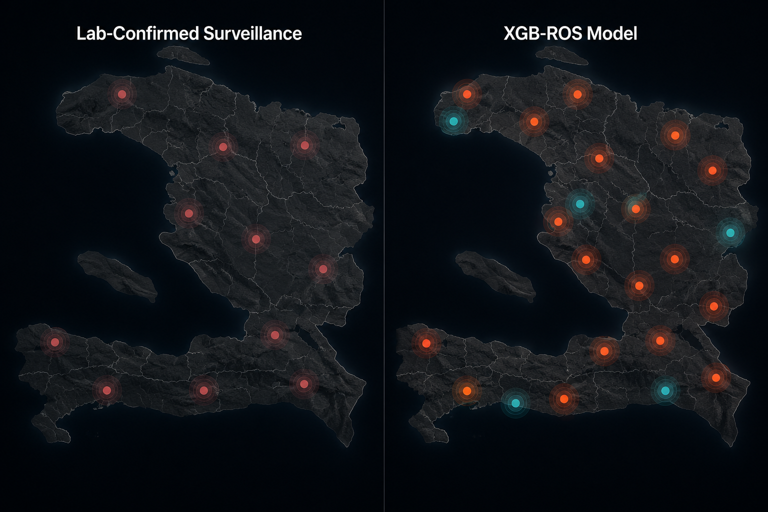 Side-by-side maps comparing lab-confirmed rabies clusters with ML-detected high-risk clusters in Haiti
