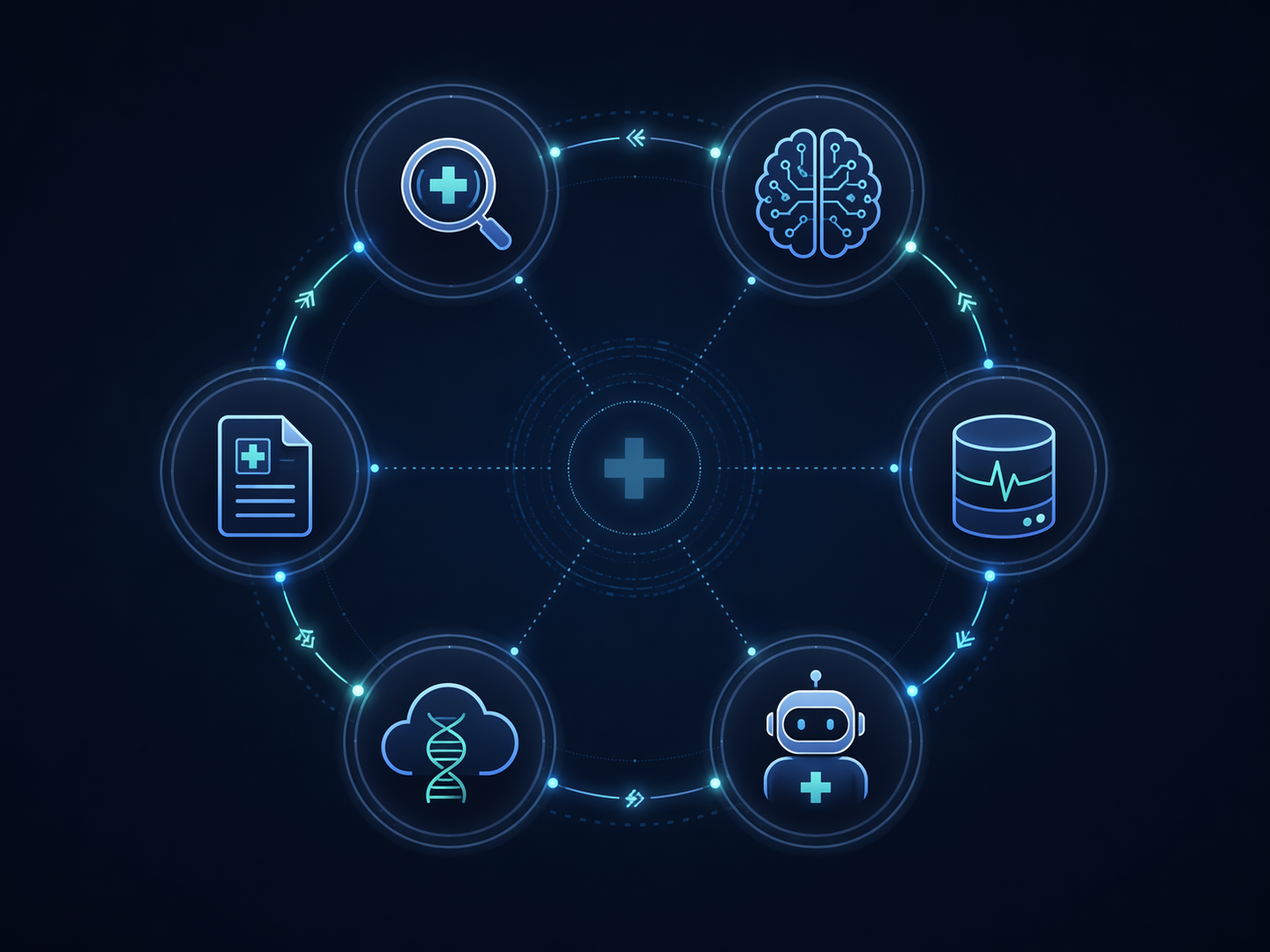 Interconnected healthcare AI product nodes representing enterprise workflow integration