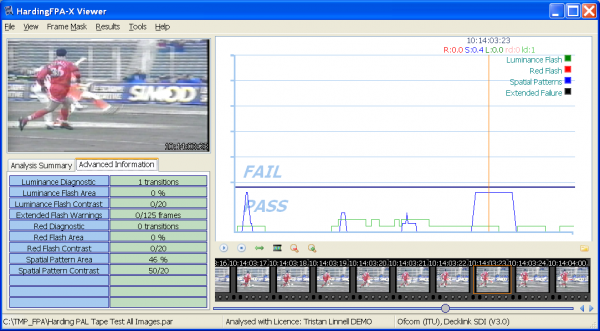 HardingFPA results screen with waveform traces, flash markers, and photosensitive epilepsy compliance indicators